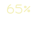 65% of Attendees from Biotech